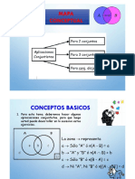 Sem 6 Taller Con Teoría de Conjuntos