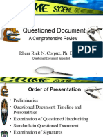 Questioned Document: A Comprehensive Review