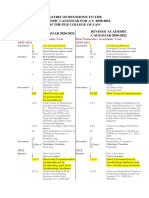 First Semester, Academic Year 2020-2021 First Semester, Academic Year 2020-2021