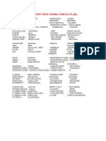 Vernacular Terminologies (Architecture)