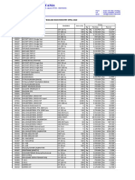 Price List Biolabo Biochemistry April 2020