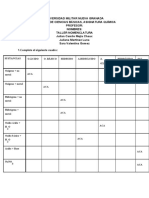 Taller Nomenclatura