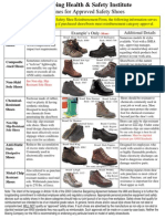 Safety Shoe Examples