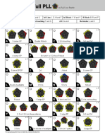 Megaminx Full PLL