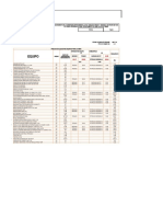 HOJA DE CALCULO DE ALQUILER DE EQUIPOS - Actualizado