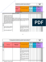 Autoevaluación de Estándares Del Sistema Único de Acreditación 1. Estandares Del Proceso de Atención Al Cliente Asistencial Vigencia