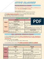 Relative Clauses