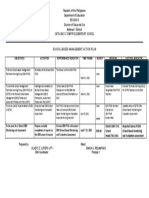 SBM Action Plan