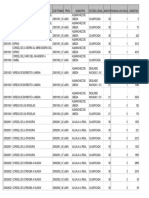 Registro Vias Pecuarias Provincia de Jaen