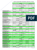 Jadwal Dokter JAN 2019.NEW