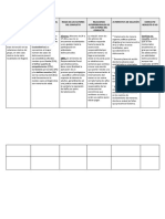 Cuadro Comparativo (3 Conflictos Seleccionados)