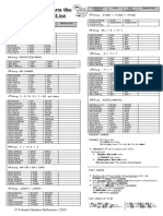 Irregular Verbs List