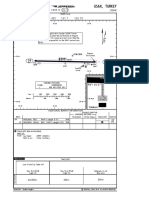 LTBO Uşak 10-9 Jeppesen Chart