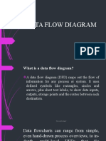 Data Flow Diagram