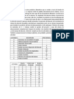 Taller Evaluativo Análisis Incertidumbre y Compresión Del Proyecto