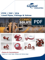 PTFE Lined Pipes, Fittings and Valves Global Industries