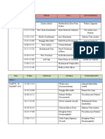 Jadwal Screening Staff Ahli EKMFP 2021