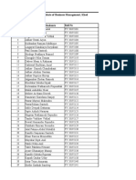 Name of Students: Madanbhai Sura Institute of Business Management, Khed