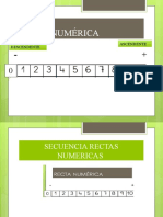 Recta Numérica Números Pares e Impares