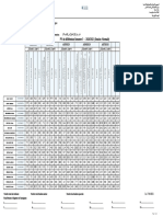 PV de Délibération Semestre 3 - 2020/2021 (Session:Normale)