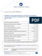 EMA Draft Guideline