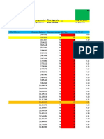 5% Compound Plan