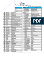 IATA Other Charge Regulation