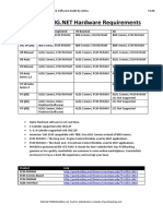 PCMHACKING Hardware and Software Guide V104