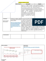 Ejemplo Descripción Sobre Solución Establecidas o Relacionada Con El Problema