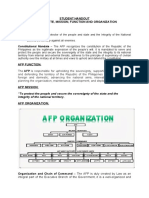 Afp Mandate, Mission, Function and Organization