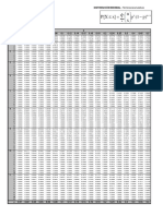 DISTRIBUCIÓN BINOMIAL - Términos Acumulativos