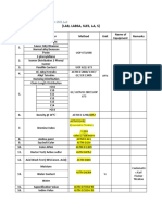 (Lab, Labsa, Sles, La, S) : No. Test Parameter Method Unit Name of Equipment Remarks