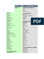 ... Alkaline Foods... ... ACIDIC FOODS... : Alkalizing Vegetables Acidifying Vegetables