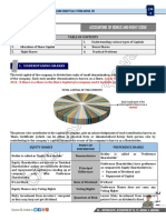 Ch.2 Accounting For Bonus and Right Issue