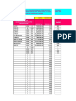 Calculadora de Costos de Recetas