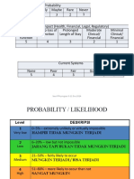 Grading Scale For ICRA