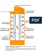 Termômetro Máx - Mín