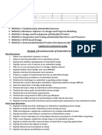 CS404 Embedded Systems Module Wise Questions