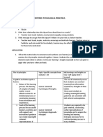 Revising The 14 Learner - Centered Psychological Principiles Analysis