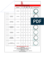 2W & 3W Clutch Plate: ASK Automotive Pvt. LTD