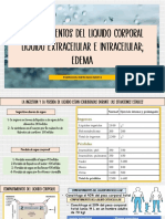 Cap 25 Compartimientos Del Liquido Corporal (Fisiología)