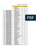 Daftar Nama Guru Kec Lawang Wetan Yg Belum Divaksin