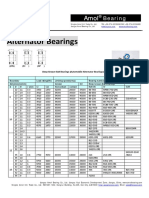 Alternator Bearings: Bearing