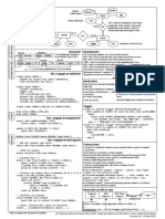 Cheatsheet-0 9