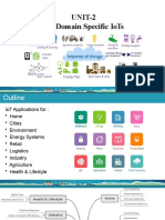 Unit-2 Domain Specific Iots