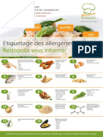 Affiches Allergenes