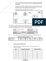 Distribucion Pco