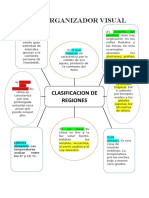 ORGANIZADOR VISUAL Del Curso de Geografia