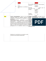 Cuadro Comparativo