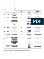 Matriz de Registro de Art. de Investigación